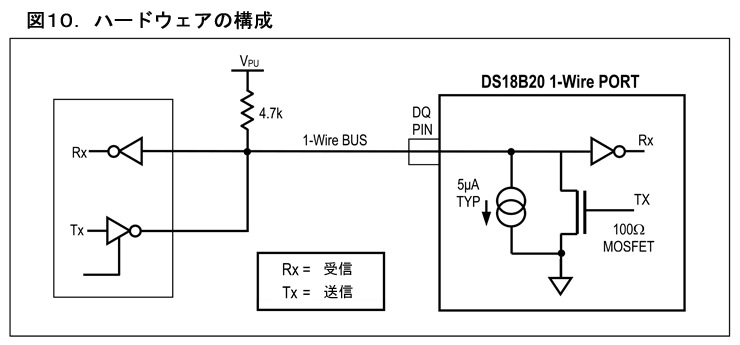 添付画像