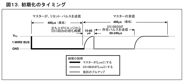 添付画像
